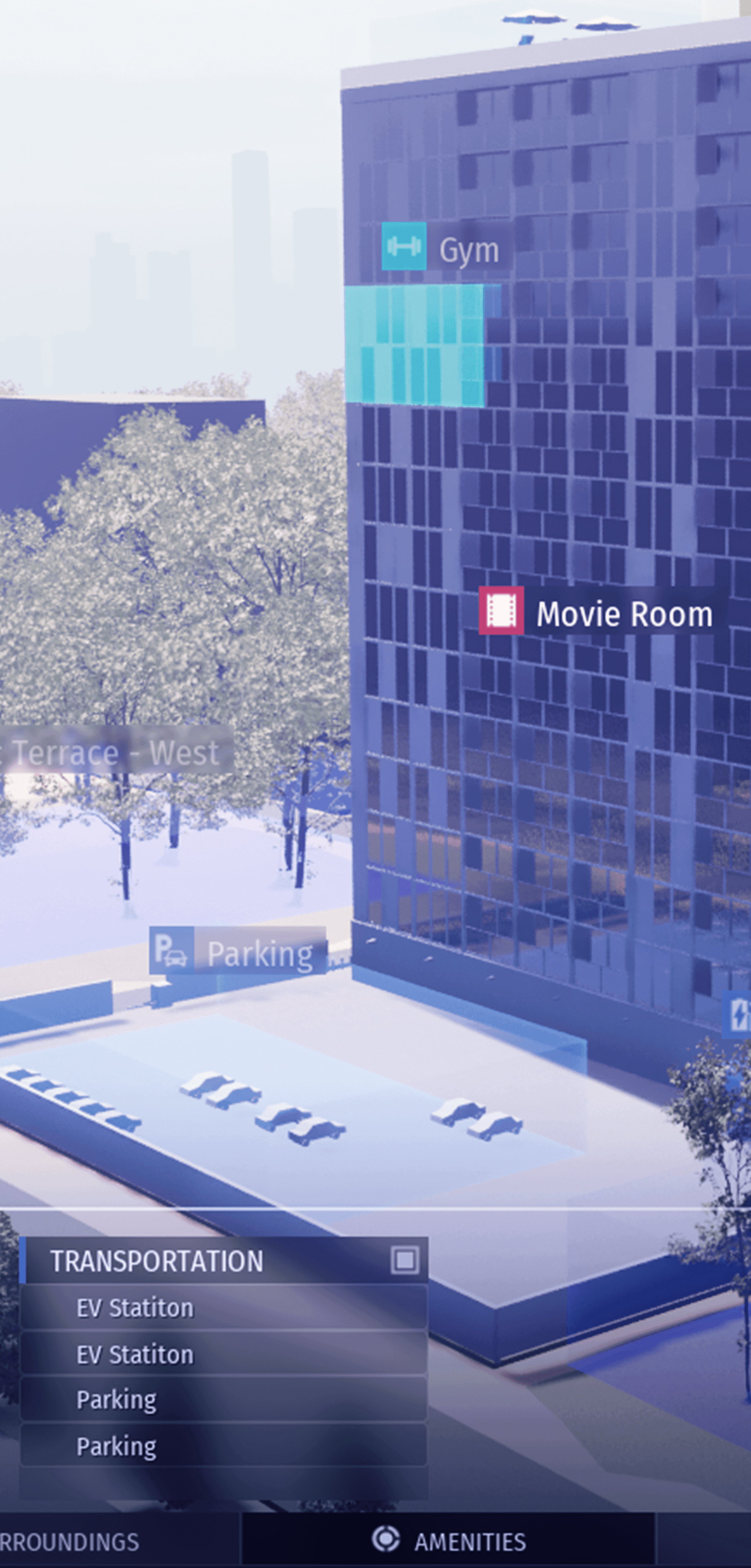 Real Estate & Property Development